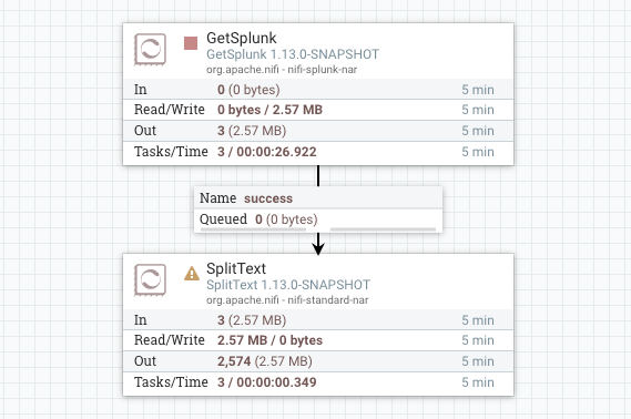 NiFi: Pulling Data from Splunk